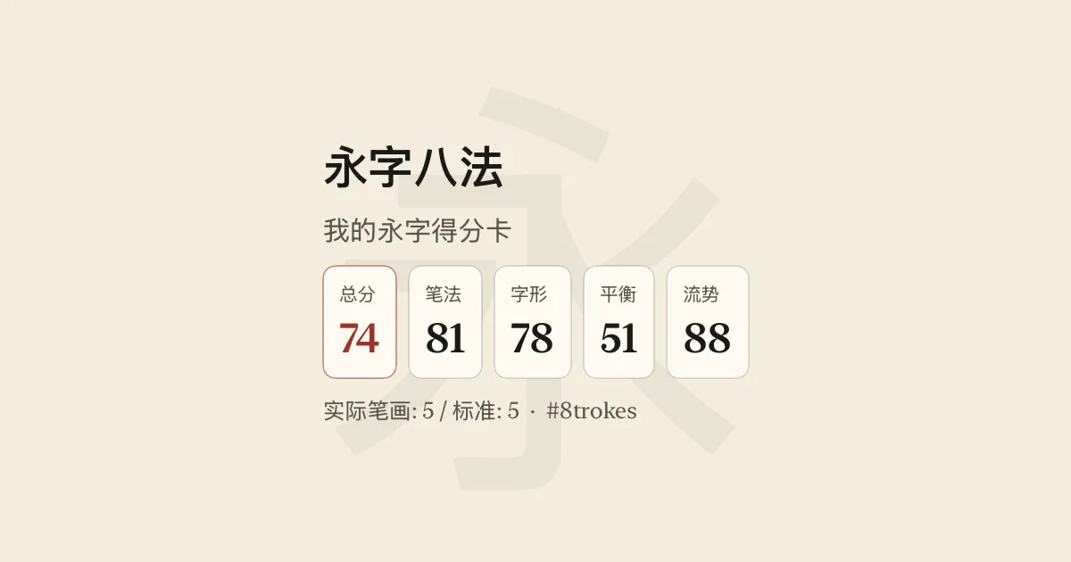 8 Strokes scorecard — the first share after everything finally worked / 永字八法得分卡——一切终于跑通后第一次分享